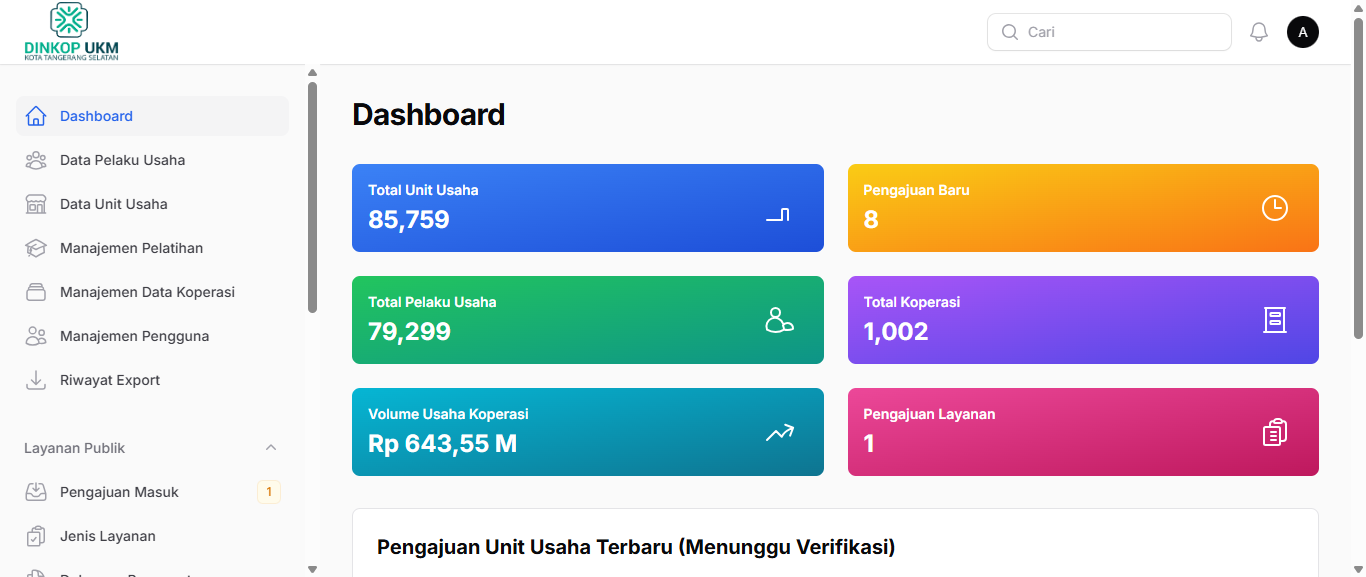 Dashboard Backend